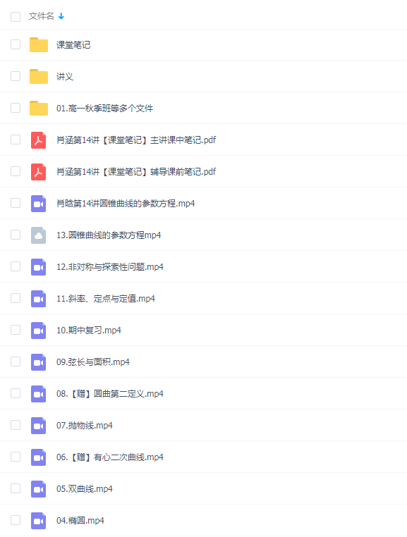 2020秋高二数学尖端班（课改14讲带讲义）肖晗